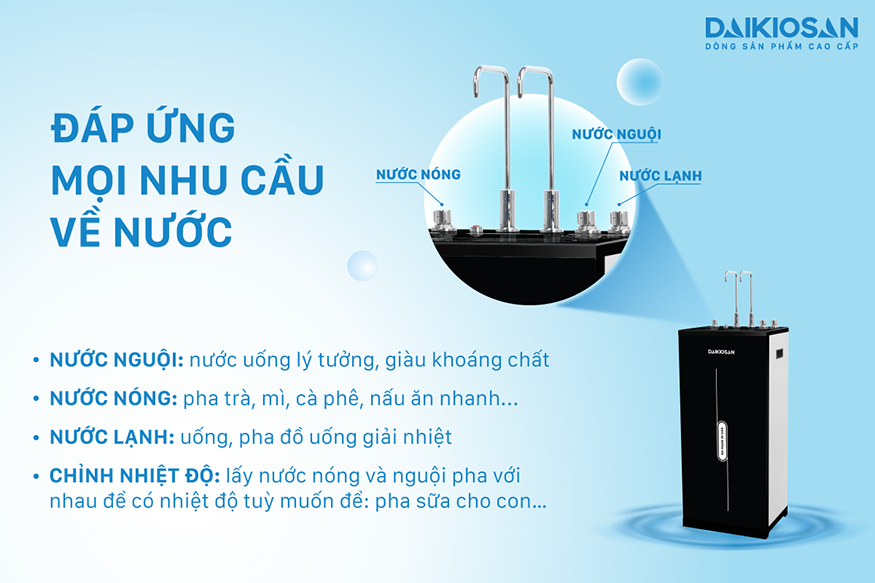 Máy lọc nước RO nóng nguội lạnh Daikiosan DSW-42810H có tới 3 chế độ nước tiện ích